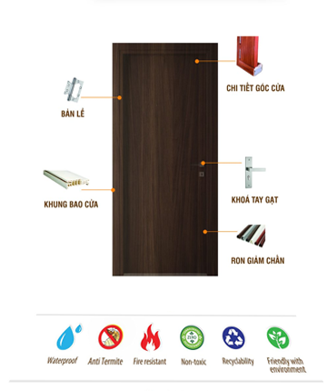 CỬA COMPOSITE - ABS