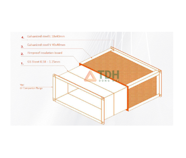 Ống Gió Chống Cháy EI45