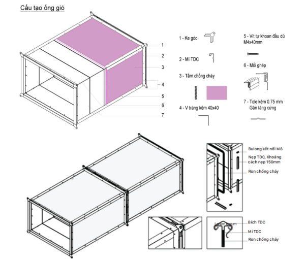 Ống Gió Chống Cháy EI45